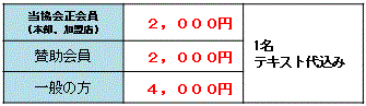 当協会正会員(本部・加盟店 2000円、賛助会員 2000円、一般の方 4000円